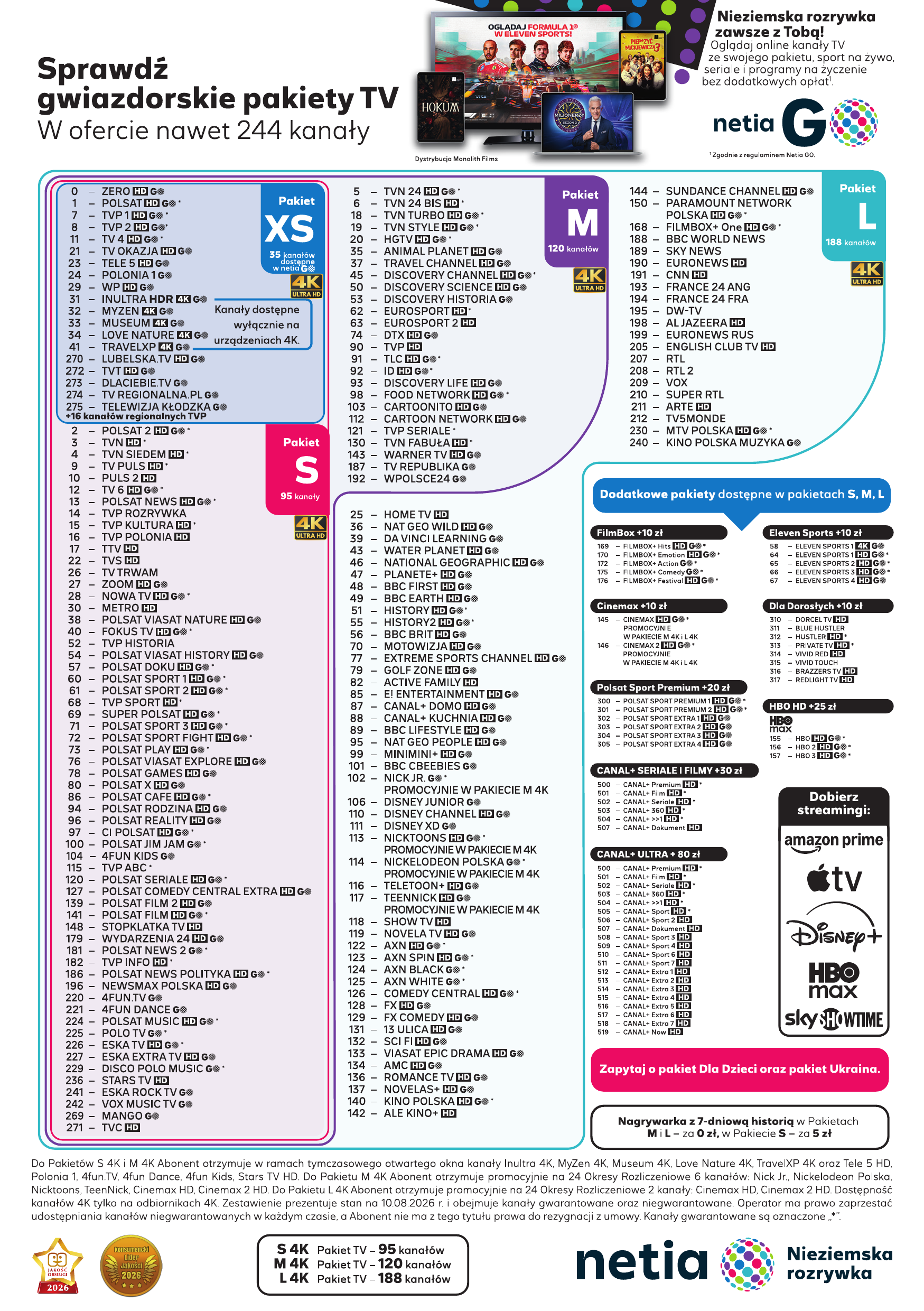 Lista kanałów Netia — sierpień 2026